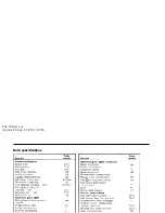 Предварительный просмотр 268 страницы Lincoln 1997 Continental Owner'S Manual