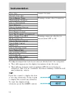 Предварительный просмотр 14 страницы Lincoln 1998 Continental Owner'S Manual