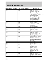 Предварительный просмотр 114 страницы Lincoln 1998 Continental Owner'S Manual