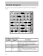 Предварительный просмотр 109 страницы Lincoln 1998 Lincoln Mark VIII Owner'S Manual