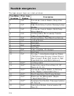 Предварительный просмотр 113 страницы Lincoln 1998 Lincoln Mark VIII Owner'S Manual