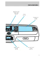 Preview for 5 page of Lincoln 1998 Navigator Owner'S Manual