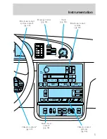 Предварительный просмотр 5 страницы Lincoln 1999 Continental Owner'S Manual