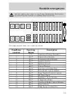 Предварительный просмотр 141 страницы Lincoln 1999 Continental Owner'S Manual