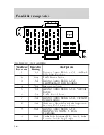 Предварительный просмотр 126 страницы Lincoln 1999 Town Car Owner'S Manual