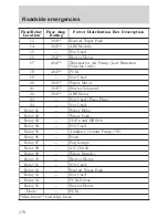 Preview for 178 page of Lincoln 2001 LS Owner'S Manual