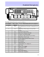 Предварительный просмотр 192 страницы Lincoln 2002 Continental Owner'S Manual