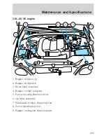 Предварительный просмотр 224 страницы Lincoln 2002 Continental Owner'S Manual