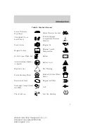 Preview for 9 page of Lincoln 2003 Navigator LS Owner'S Manual