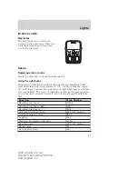 Preview for 97 page of Lincoln 2004 LS Owner'S Manual