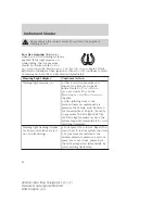 Preview for 12 page of Lincoln 2004 Navigator LS Owner'S Manual