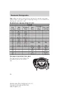 Preview for 250 page of Lincoln 2004 Navigator LS Owner'S Manual