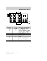 Предварительный просмотр 256 страницы Lincoln 2005 Town Car Owner'S Manual