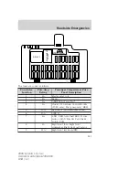 Предварительный просмотр 241 страницы Lincoln 2006 LS Owner'S Manual