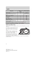 Preview for 30 page of Lincoln 2006 Mark LT Owner'S Manual