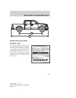 Preview for 241 page of Lincoln 2006 Mark LT Owner'S Manual