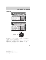 Предварительный просмотр 160 страницы Lincoln 2006 Zephyr Owner'S Manual