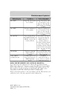 Предварительный просмотр 27 страницы Lincoln 2007 MKX Owner'S Manual