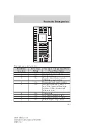 Предварительный просмотр 239 страницы Lincoln 2007 MKX Owner'S Manual