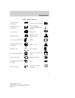 Предварительный просмотр 9 страницы Lincoln 2007 MKZ Owner'S Manual