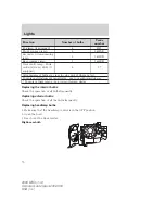 Предварительный просмотр 71 страницы Lincoln 2008 MKX Owner'S Manual