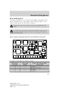 Предварительный просмотр 248 страницы Lincoln 2008 MKX Owner'S Manual