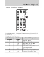 Предварительный просмотр 251 страницы Lincoln 2009 MKS Owner'S Manual