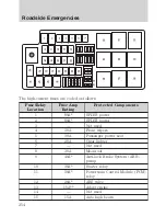 Предварительный просмотр 254 страницы Lincoln 2009 MKS Owner'S Manual