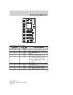 Предварительный просмотр 230 страницы Lincoln 2009 MKX Owner'S Manual