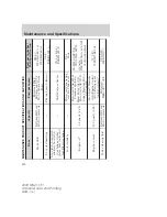 Preview for 281 page of Lincoln 2009 MKZ Owner'S Manual