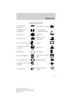 Предварительный просмотр 11 страницы Lincoln 2010 Town Car Owner'S Manual