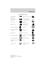 Предварительный просмотр 12 страницы Lincoln 2011 MKS Owner'S Manual