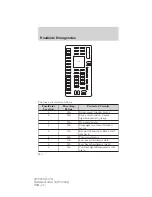 Предварительный просмотр 241 страницы Lincoln 2011 MKZ Hybrid Owner'S Manual