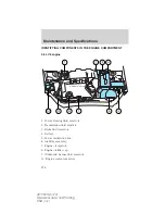 Предварительный просмотр 277 страницы Lincoln 2011 MKZ Hybrid Owner'S Manual