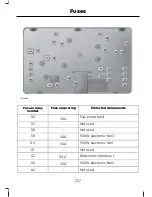 Preview for 260 page of Lincoln 2013 MKZ Owner'S Manual