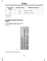 Preview for 262 page of Lincoln 2013 MKZ Owner'S Manual