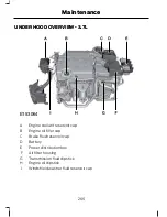 Preview for 269 page of Lincoln 2013 MKZ Owner'S Manual