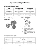 Preview for 328 page of Lincoln 2013 MKZ Owner'S Manual