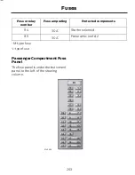 Предварительный просмотр 266 страницы Lincoln 2014 MKZ Owner'S Manual