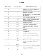 Предварительный просмотр 268 страницы Lincoln 2014 MKZ Owner'S Manual