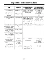 Предварительный просмотр 338 страницы Lincoln 2014 MKZ Owner'S Manual