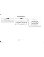 Предварительный просмотр 353 страницы Lincoln 2015 MKS Owner'S Manual