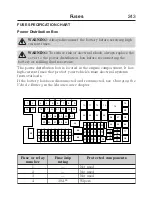 Preview for 244 page of Lincoln 2015 MKX Owner'S Manual