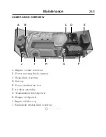 Preview for 254 page of Lincoln 2015 MKX Owner'S Manual