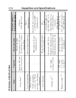 Preview for 317 page of Lincoln 2015 MKX Owner'S Manual