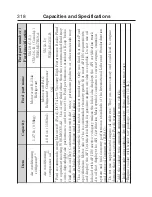 Preview for 319 page of Lincoln 2015 MKX Owner'S Manual