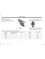 Preview for 229 page of Lincoln 2016 MKX Owner'S Manual