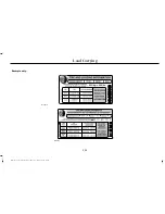 Preview for 256 page of Lincoln 2016 MKX Owner'S Manual