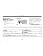 Preview for 232 page of Lincoln 2017 MKZ HYBRID Owner'S Manual