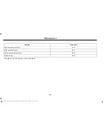 Preview for 315 page of Lincoln 2017 MKZ HYBRID Owner'S Manual